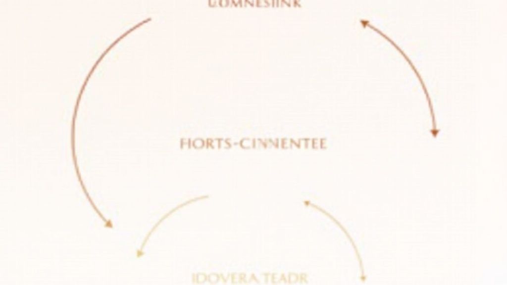 Featured image of the post